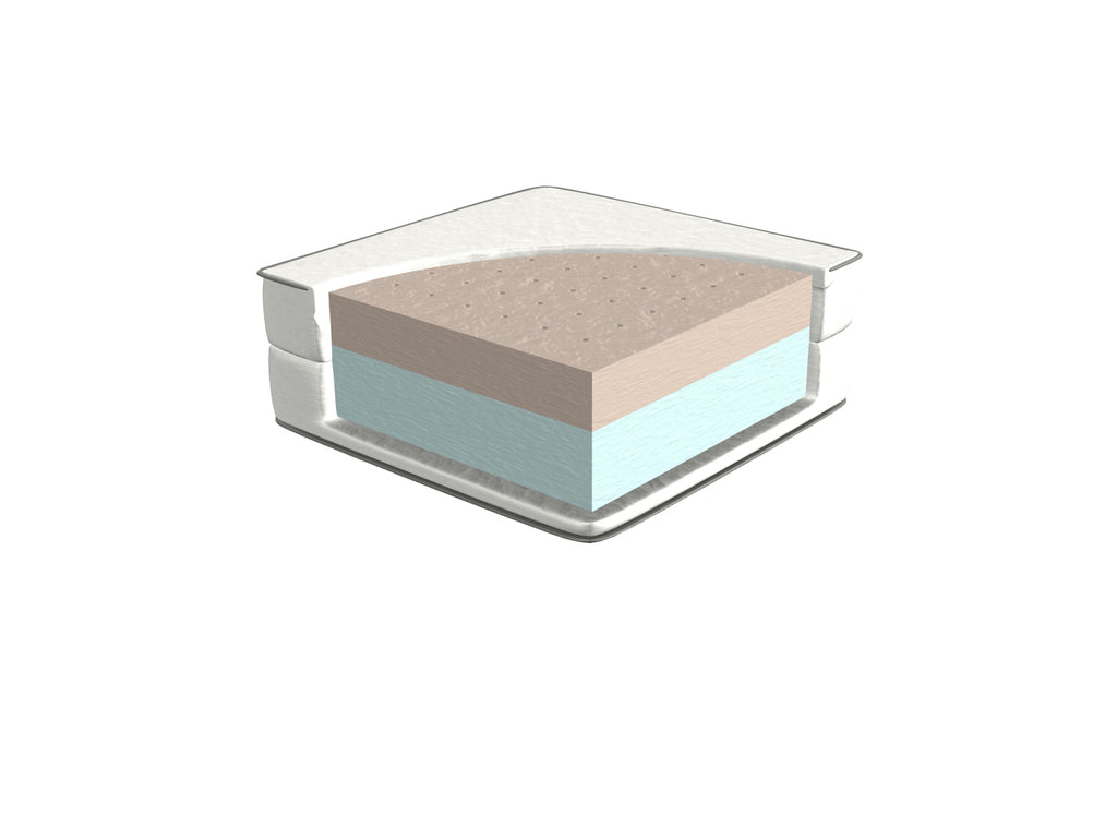 Latex combi mattress